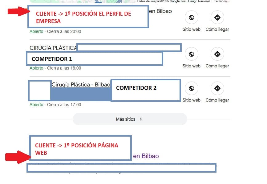seo local clinica bilbao